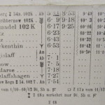 Rozkład jazdy z 1912 r. cz. 1. (źródło - zdjęcie z Muzeum Kolei Wąskotorowej w Gryficach)